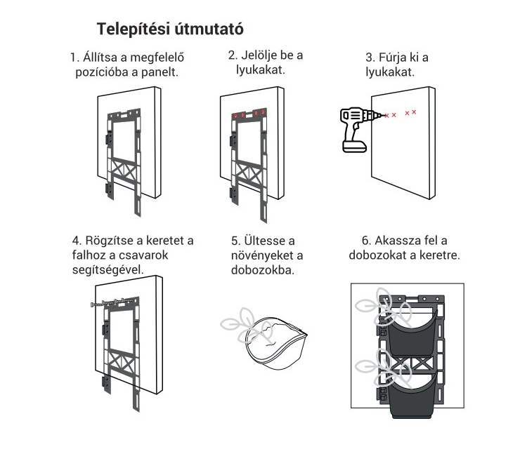 zoldfal-keszlet-hidrokulturahoz-5-coll-telepites