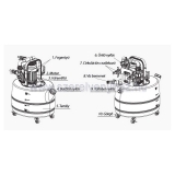 Aquamax  powerflush 40