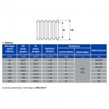 Vdcs drn 100-as nem perforlt