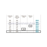 Osztdoboz falon kvl ferro 1095/580/120 12-14kr ef