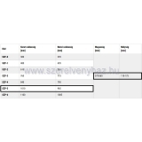 Osztdoboz falba ferro 965/575-665/110-175 11-12kr ef