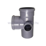 Pvc ág 110/110/50 jobbos 